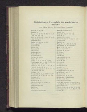 Alphabetisches Verzeichnis der vorstehenden Judikate.