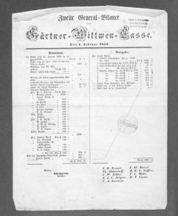 Zweite General-Bilance der Gärtner-Wittwen-Casse. 1854.