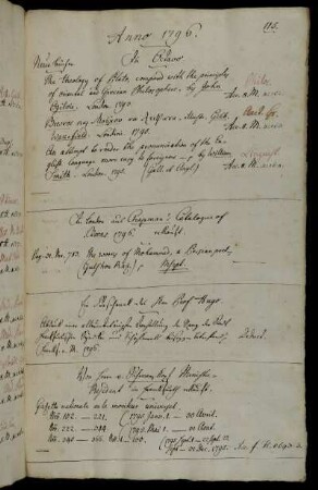 In London aus Chapman´s Catalogue of Books 1796. erkauft. - Ein Geschenck des Hhrn Prof. Hugo. - Von Herrn v. Schwarzkopf Ministre-Resident in Frankfurth erkauft.