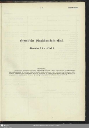 Ordentlicher Staatshaushalts-Etat. Hauptübersicht