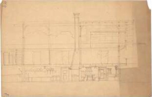 Thiersch, August ; Bauaufnahmen (deutsche Bauernhäuser u.a.) - Wohnstube (Grundriss m. Ansichten)