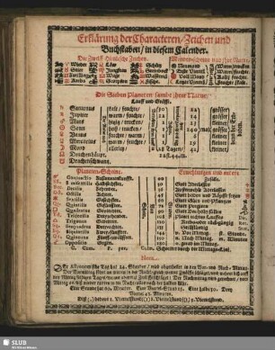 Erklärung der Charactern, Zeichen und Buchstaben, in diesem Calender