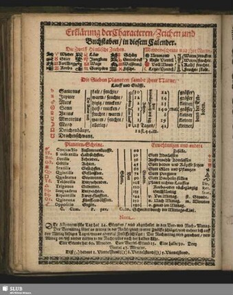 Erklärung der Charactern, Zeichen und Buchstaben, in diesem Calender