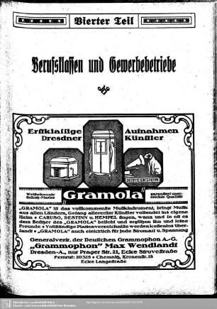 Vierter Teil. Berufsklassen und Gewerbebetriebe