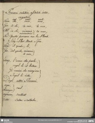 [Sammlung weiterer Pronomen, Adverbien, Präpositionen, Partikel etc.] / Degli altri Pronomi