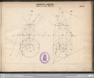 Descriptive Geometrie. Aufgaben der zweiten Abtheilung. Taf. XIV
