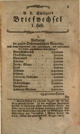 August Ludwig Schlözer's ... Briefwechsel meist historischen und politischen Inhalts, 1