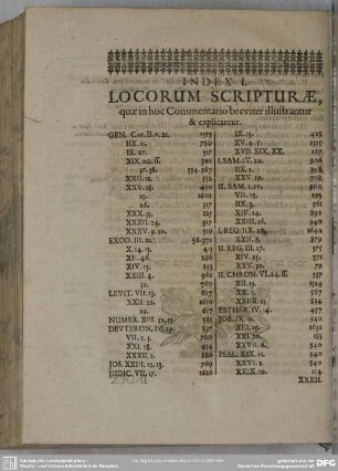 Index I. Locorum Scripturae, quae in hoc Commentario breviter illustrantur & explicantur