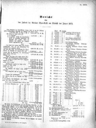 1875: Bericht über den Zustand der städtischen Sparkasse zu Berlin am Schlusse des Jahres ...