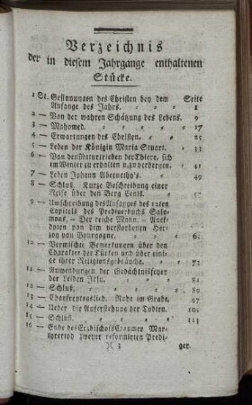 Verzeichnis der in diesem Jahrgange enthaltenen Stücke.