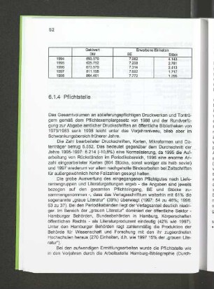 6.1.4 Pflichtstelle