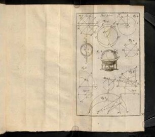 Tab. I. - II. Astron.