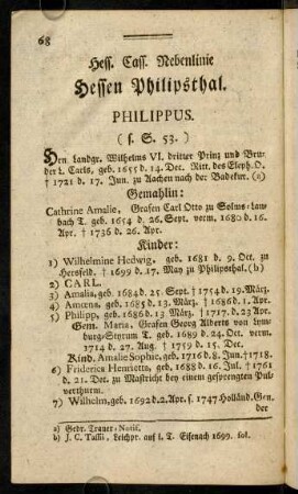 68-80, Hess. Cass. Nebenlinie Hessen Philipshal. - Hessen Rotenburg.