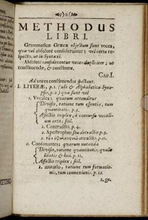 Methodus Libri.