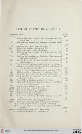 List of Plates in Volume I