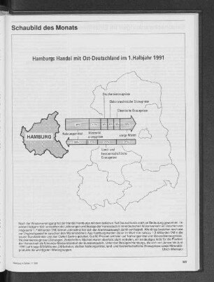 Hamburgs Handel mit Ost-Deutschland im 1. Halbjahr 1991