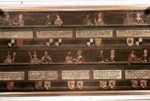 Stammbaum der Hohenzollernfamilie