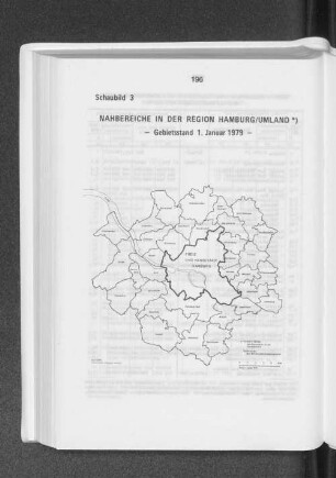 Schaubild 3: Nahbereiche in der Region Hamburg/ Umland