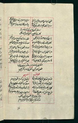 ḥarfü'l-mīm