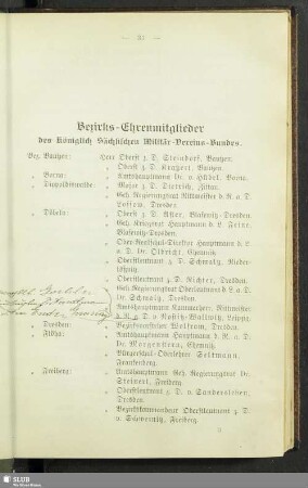 Bezirks-Ehrenmitglieder des Königlich Sächsischen Militär-Vereins-Bundes