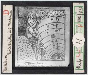 Albrecht Dürer: Urania mit Astrolabium