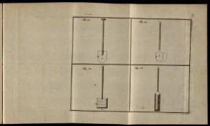 Fig. 21. - Fig. 24.