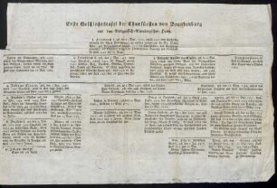 Erste Geschlechtstafel der Churfürsten von Brandenburg