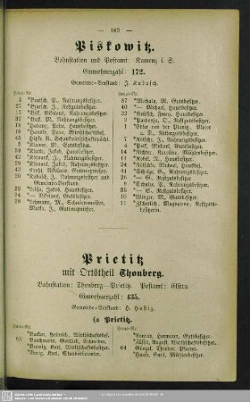 Prietitz mit Ortstheil Thonberg