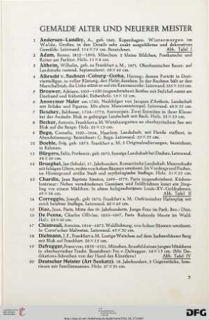 Gemälde Alter und Neuerer Meister (Nr. 1-170)