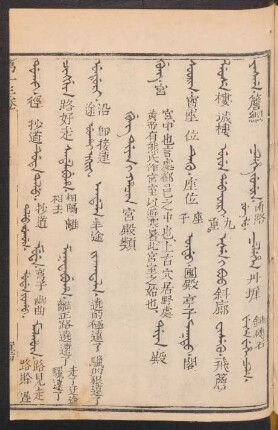 Gung diyan i hacin = 宮殿類
