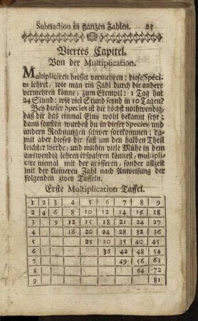 Viertes Capitel. Von der Multiplication.