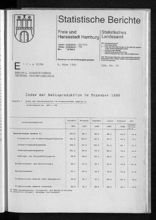 Index der Nettoproduktion im Dezember 1989 : Lfd. Nr. 10
