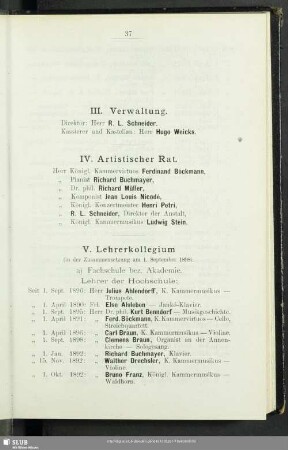 IV. Artistischer Rat