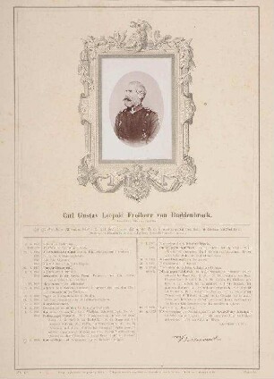 Bildnis von Gustav Freiherr von Buddenbrock (1810-1895 )