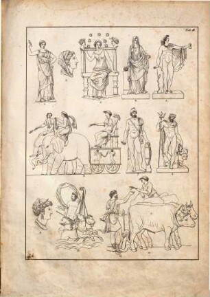 Handzeichnungen von Karl Kärcher für die Mythologie und Archäologie des klassischen Alterthums, 1