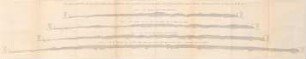 Four vertical sections on a true scale, from ...