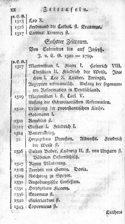 Sechster Zeitraum. Von Columbus bis auf Joseph