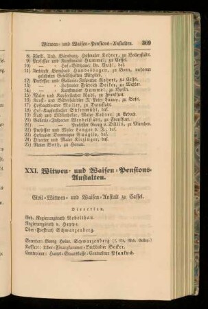 XXI. Witwen= und Waisen=Pensions=Anstalten.