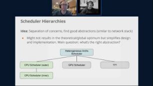 A modular future for GNU Radio