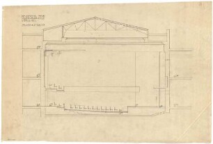Troost, Paul Ludwig; München, Arcisstr. 12; Führerbau der NSDAP - Konzertsaal (Längsschnitt)