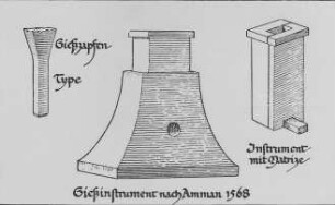 Gießinstrument nach Amman, 1568 : Technikgeschichte | Industrie und Technik | Besondere Industriezweige