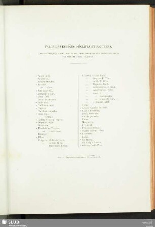 Table Des Espèces Décrites Et Figurées