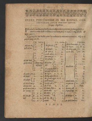 Index Positionum In His Disput. Contentarum, Iuxta Seriem Instit. Imper. digestus.
