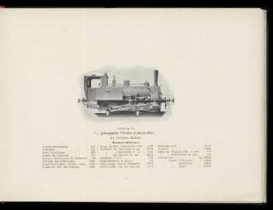 Abbildung 31. 2/2 gekuppelte Tender-Lokomotive