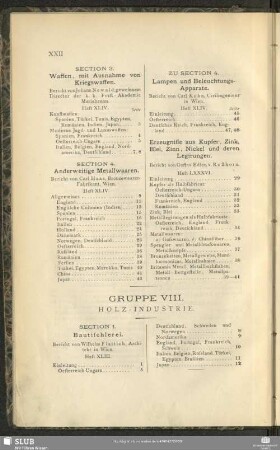 Gruppe VIII. Holz-Industrie