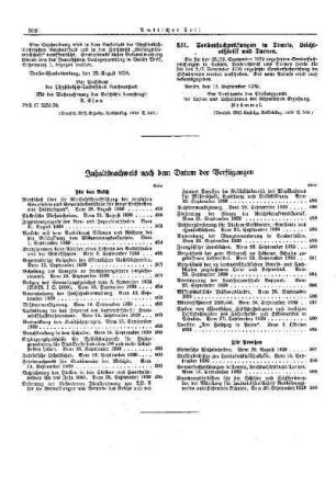 Sonderfachprüfungen in Tennis, Leichtathletik und Turnen : [Sonstiges] ; [Amtliche Erlasse] ; [Amtlicher Teil]