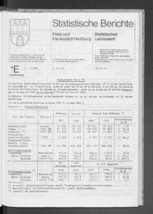 Bauhauptgewerbe Februar 1980 : Lfd. Nr. 14