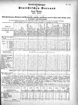 1878,49: 1878. XLIX