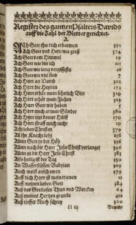 Register des ganzen Psalters Davids auff die Zahl der Bletter gerichtet.