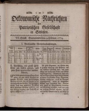 VII. Stück. Sonnabends den 19 Februar. 1774.